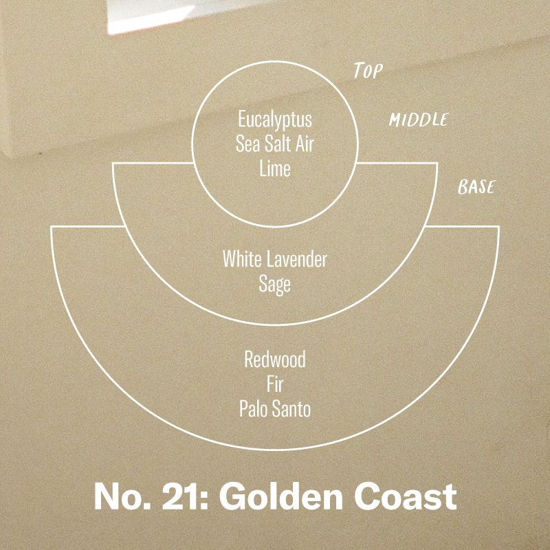 Golden Coast Soy Candle - Candle