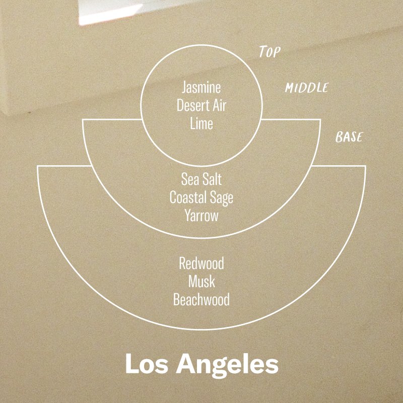 Los Angeles Soy Candle - Candle