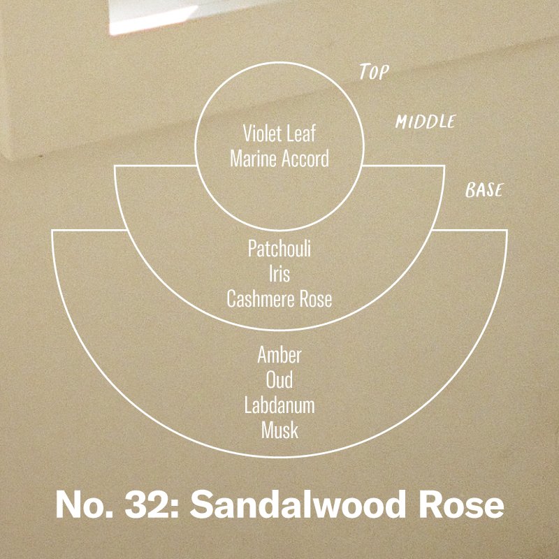 Sandalwood Rose Soy Candle - Candle