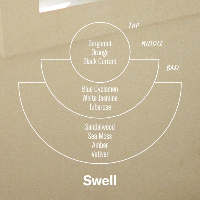 Swell Sunset Soy Candle - Candle