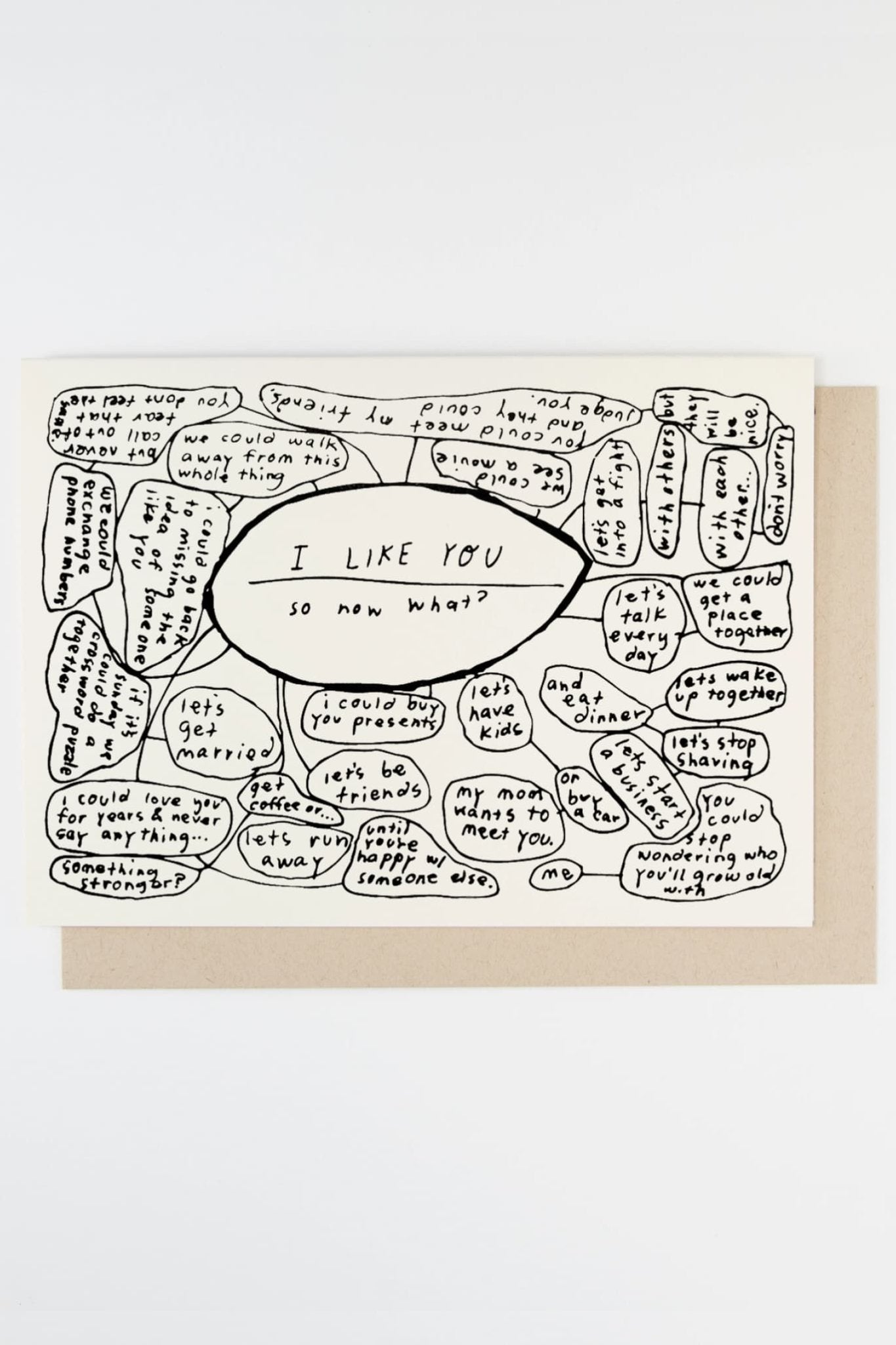 I Like You, So Now What? Greeting Card - Greeting & Note Cards