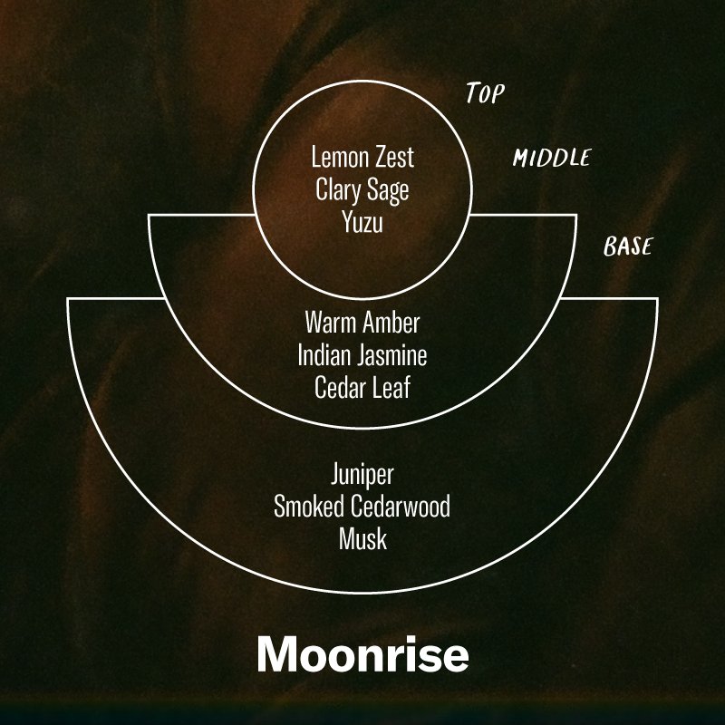 Moonrise Sunset Soy Candle - Candle