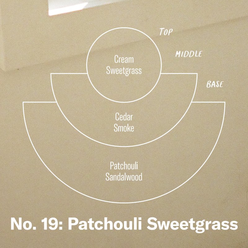 Patchouli Sweetgrass Soy Candle - Candle